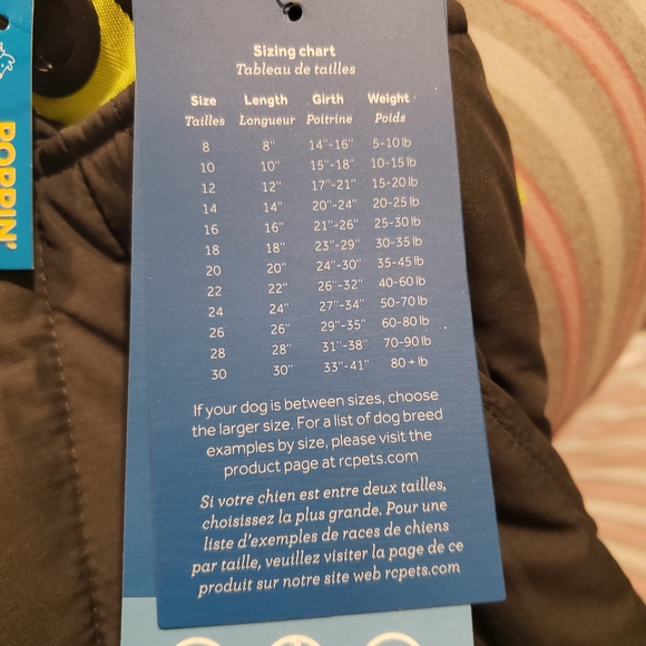 RC Pets Parka - Picture 5 of 5